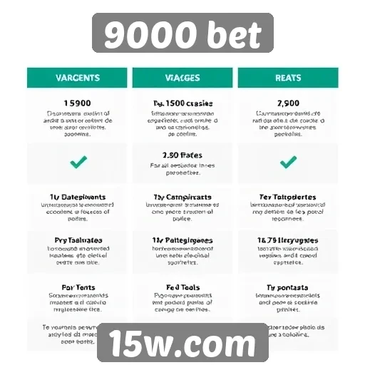Vantagens e desvantagens de usar 9000 bet